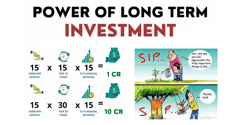 You are currently viewing The Power of Long-Term Investing: How Patience Builds Wealth